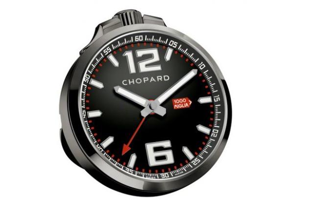 Chopard|萧邦手表表盘进灰了怎么办